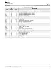 BQ40Z60 datasheet.datasheet_page 5