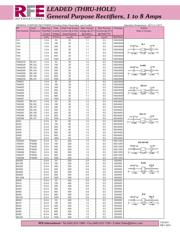 RL103 数据规格书 1
