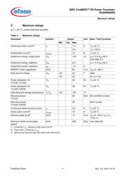 IPA60R600E6XKSA1 datasheet.datasheet_page 4