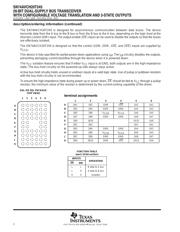 SN74AVCH20T245 datasheet.datasheet_page 2