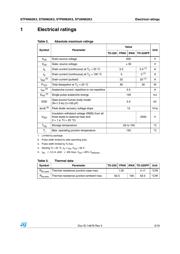 STF6N62K3 datasheet.datasheet_page 3