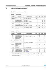 STF6N62K3 datasheet.datasheet_page 4