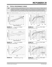 MCP1640CT-I/CHY datasheet.datasheet_page 5