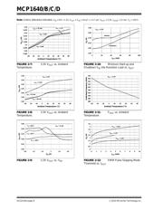 MCP1640CT-I/CHY datasheet.datasheet_page 6