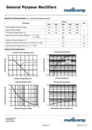 1N5408 datasheet.datasheet_page 2