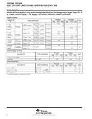 TPS2056DR datasheet.datasheet_page 6