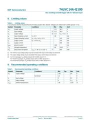 74LVC14APW-Q100J datasheet.datasheet_page 5