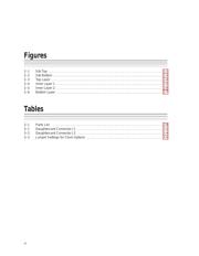 THS1403EVM datasheet.datasheet_page 5