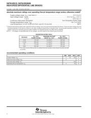 SN75LVDS9638DGKR datasheet.datasheet_page 4