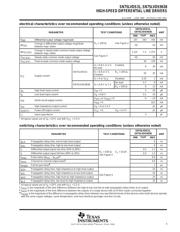 SN75LVDS9638DGKR datasheet.datasheet_page 5