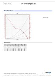 W2E143-AA15-01 datasheet.datasheet_page 5