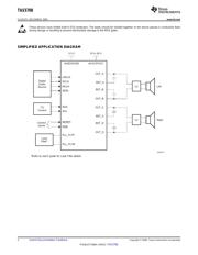 TAS5708PHP datasheet.datasheet_page 2