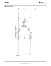 TAS5708PHP datasheet.datasheet_page 4