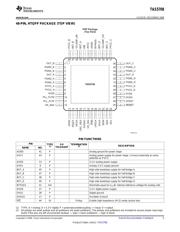 TAS5708PHP datasheet.datasheet_page 5