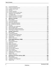 LM3S6610-IQC25 datasheet.datasheet_page 6