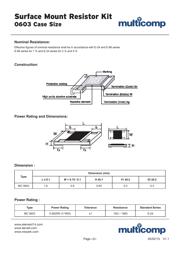 RK73H1JTTD3301F datasheet.datasheet_page 2