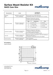 RK73H1JTTD3301F datasheet.datasheet_page 4