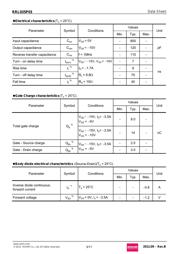 RRL035P03TR datasheet.datasheet_page 3