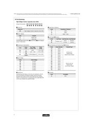 DHSF44D601ZD2B datasheet.datasheet_page 3