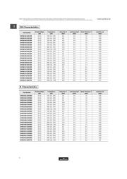 DHR4E4A102K2BB datasheet.datasheet_page 5