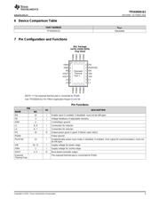 TPS63020-Q1 datasheet.datasheet_page 3