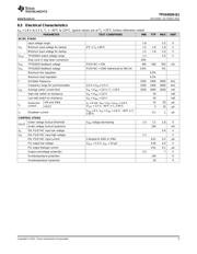 TPS63020-Q1 datasheet.datasheet_page 5