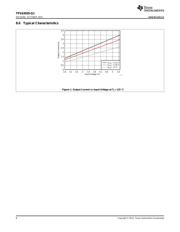 TPS63020-Q1 datasheet.datasheet_page 6