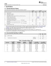 UA741CDR datasheet.datasheet_page 4