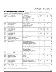 LTC4252-1 datasheet.datasheet_page 3