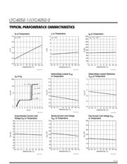 LTC4252-1 datasheet.datasheet_page 4