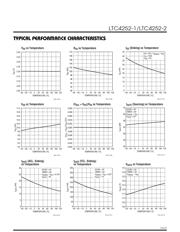 LTC4252-1 datasheet.datasheet_page 5