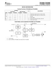 TPS2046BD datasheet.datasheet_page 5