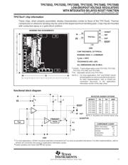 TPS7333QPWLE datasheet.datasheet_page 3