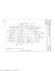 TDA4841 datasheet.datasheet_page 4