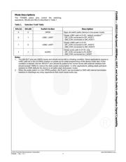 FSA806UMX datasheet.datasheet_page 3