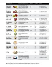 50-UNPRINTED-2X100FT-BULK datasheet.datasheet_page 5