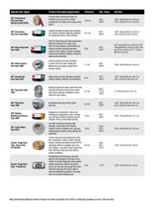 50-UNPRINTED-2X100FT-BULK datasheet.datasheet_page 6