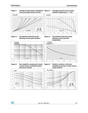 STPS1045BY-TR datasheet.datasheet_page 3