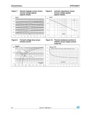 STPS1045BY-TR datasheet.datasheet_page 4