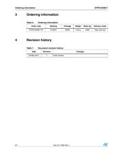 STPS1045BY-TR datasheet.datasheet_page 6