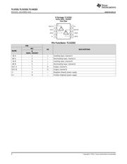 TLV2333 datasheet.datasheet_page 4