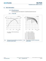 BLF645 datasheet.datasheet_page 4