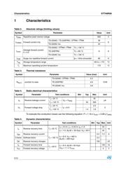 STTH8R06R datasheet.datasheet_page 2