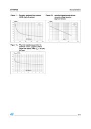 STTH8R06R datasheet.datasheet_page 5