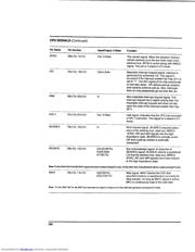 Z84C1516FSG datasheet.datasheet_page 6