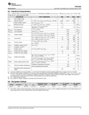 TPS7A4101 datasheet.datasheet_page 5