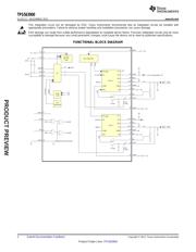 TPS56628EVM-534 数据规格书 2