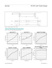 DS1340Z-33 datasheet.datasheet_page 5