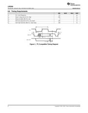 LM3556 datasheet.datasheet_page 6