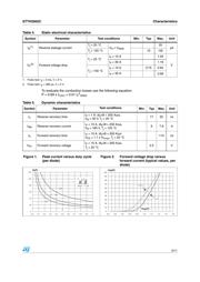 STTH3002CT datasheet.datasheet_page 3